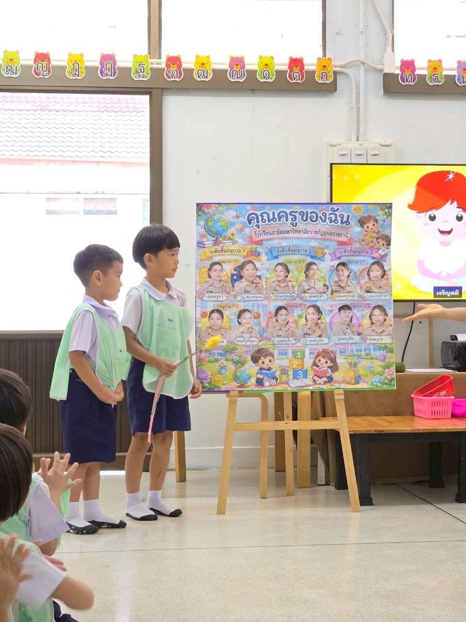 กิจกรรมการเรียนรู้ “โรงเรียนของฉัน” ผ่านจิตศึกษาและศิลปะสร้างสรรค์
