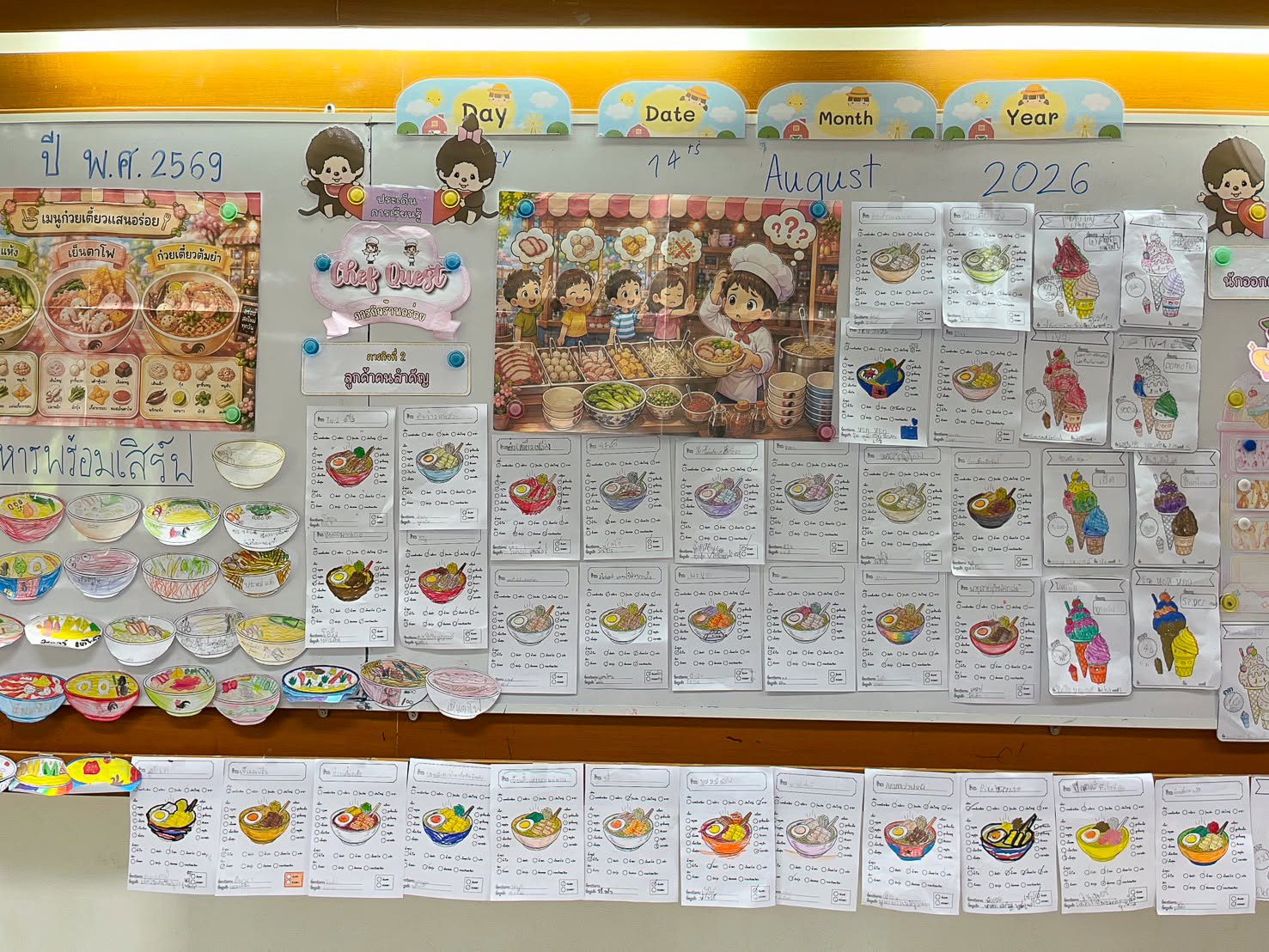การจัดการเรียนการสอนวิชาภาษาไทย